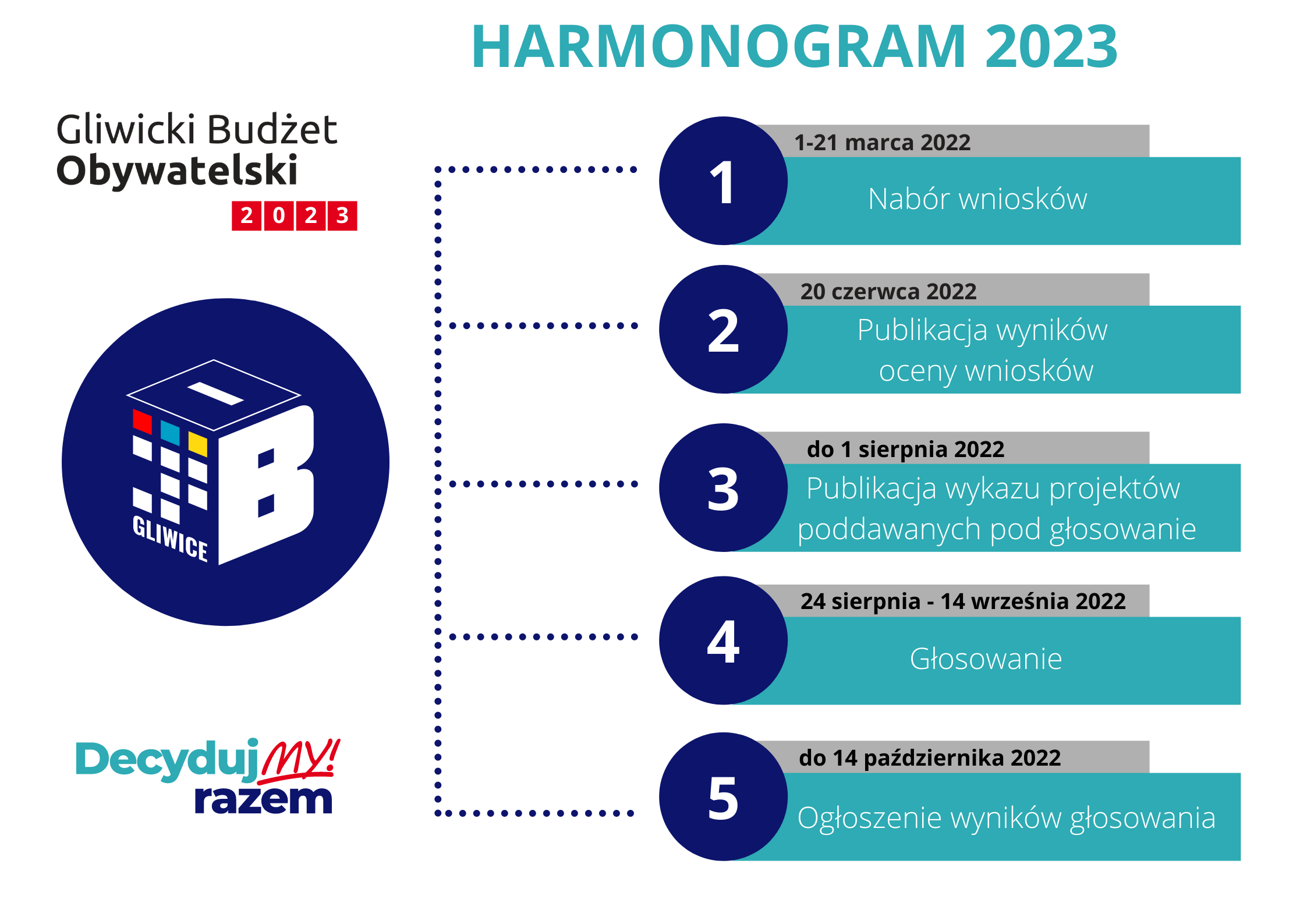 Harmonogram 2023-2